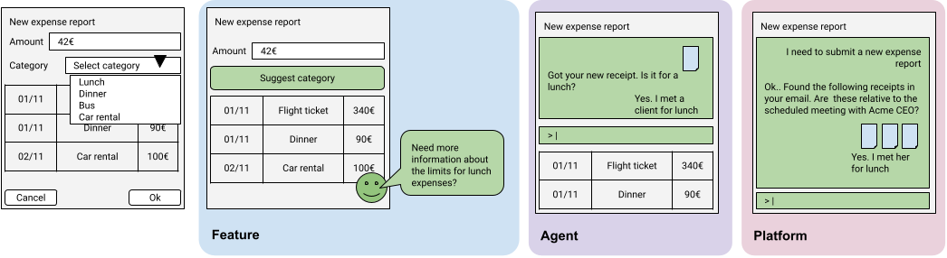 UI Evolution Example